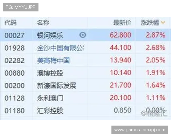 澳门新葡京娱乐官网入口官方登录指南，轻松快速进入精彩博彩世界