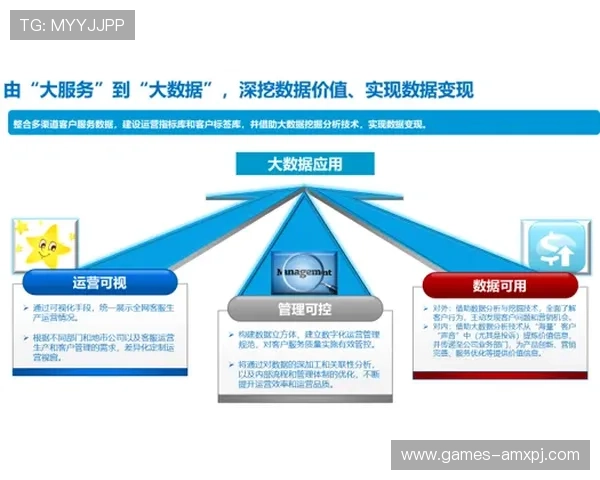 葡京集团直营平台7027客户服务体系介绍，全天候在线支持保障您的游戏体验
